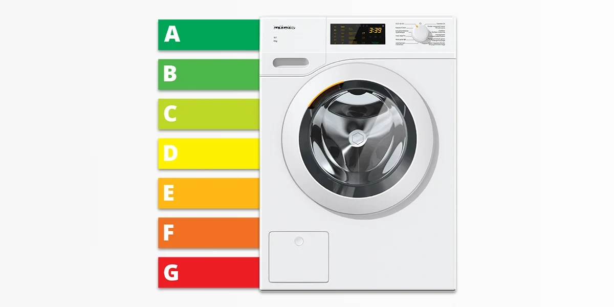 De top 5 energiezuinigste wasmachines van 2026