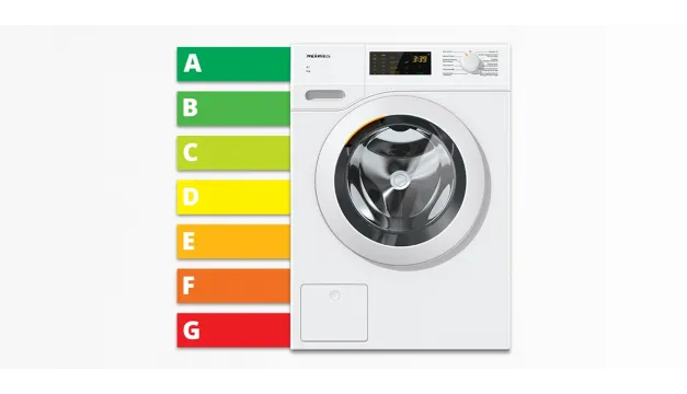De top 5 energiezuinigste wasmachines van 2026